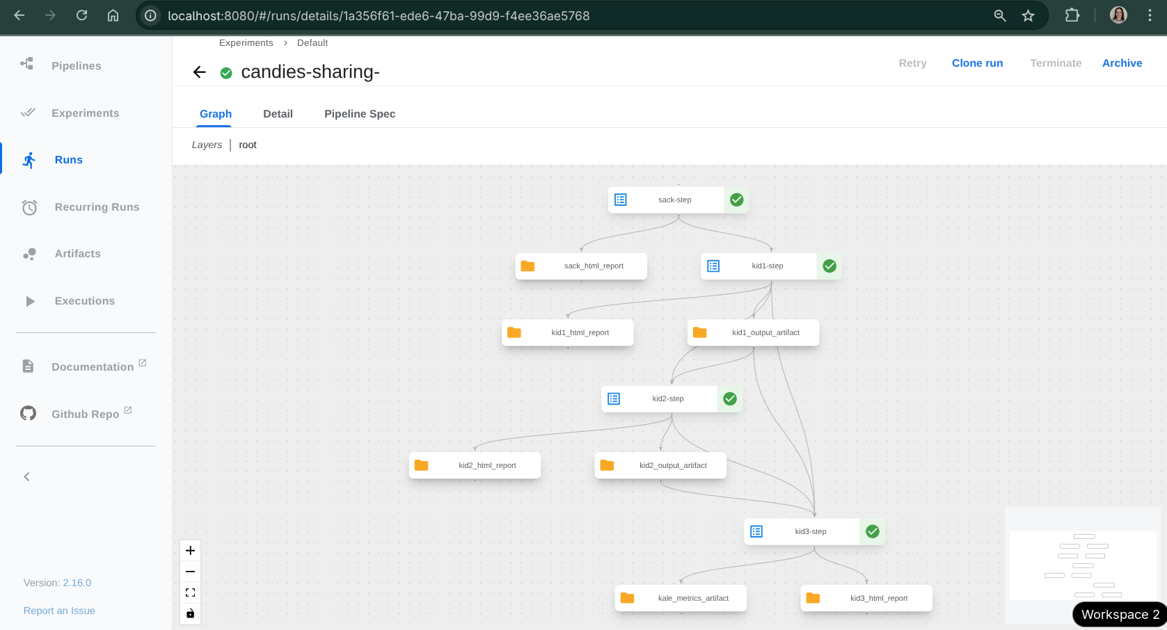The KFP UI run page with the DAG in progress or completed.